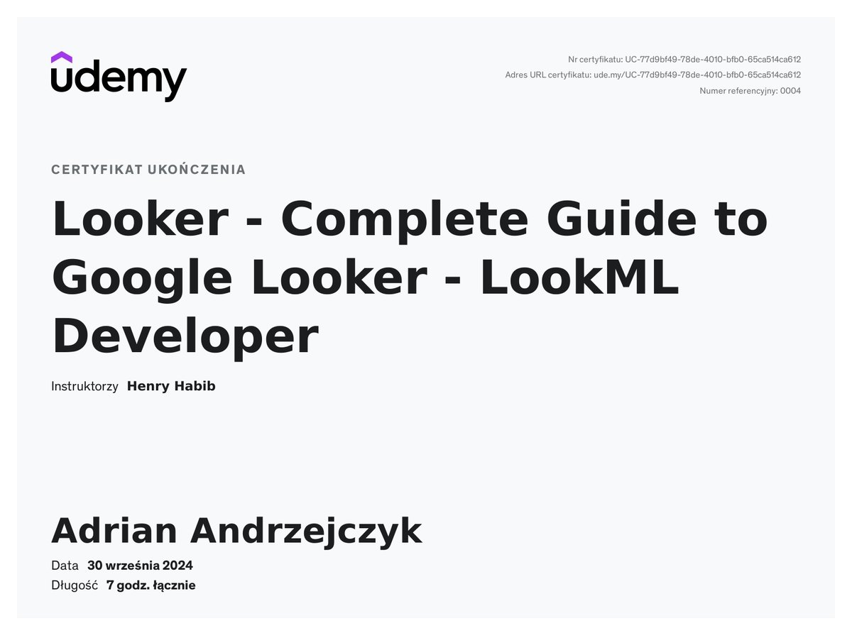 Looker Pro